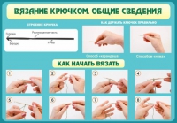 Стенд "Вязание крючком №2" - «globural.ru» - Иркутск