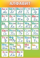 Стенд "Алфавит" (вариант 3) - «globural.ru» - Иркутск