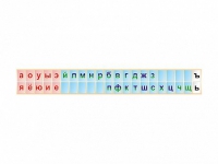 Стенд-лента "Буквы" - «globural.ru» - Иркутск
