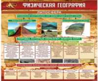 Стенд "Физическая география. Литосфера" (вариант 1) - «globural.ru» - Иркутск