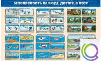 Стенд "Безопасность на воде, дороге, в лесу" - «globural.ru» - Иркутск