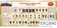 Стенд "Ордена и медали России" - «globural.ru» - Иркутск
