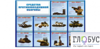 Стенд "Средства противовоздушной обороны" - «globural.ru» - Иркутск