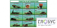 Стенд "Ракеты и артиллерия" - «globural.ru» - Иркутск