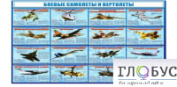 Стенд "Боевые самолеты и вертолеты" - «globural.ru» - Иркутск