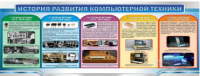 Стенд "История развития компьютерной техники" (вариант 2) - «globural.ru» - Иркутск