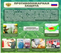 Стенд "Противопожарная защита" - «globural.ru» - Иркутск