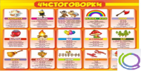 Стенд "Чистоговорки" часть 1 - «globural.ru» - Иркутск