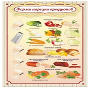 Стенд "Форма нарезки продуктов" - «globural.ru» - Иркутск