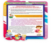 Стенд "Возрастные особенности ребенка" - «globural.ru» - Иркутск