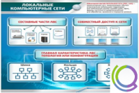 Стенд "Локальные компьютерные сети" - «globural.ru» - Иркутск