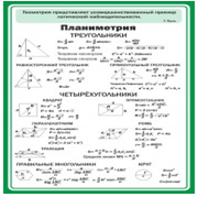 Стенд "Планиметрия" - «globural.ru» - Иркутск