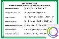 Стенд "Формулы сокращенного умножения" (вариант 2) - «globural.ru» - Иркутск