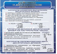 Стенд "Действия с десятичными дробями" - «globural.ru» - Иркутск