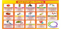 Стенд "Чистоговорки" часть 2 - «globural.ru» - Иркутск