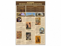 Стенд "История православной культуры" - «globural.ru» - Иркутск