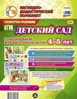 Сюжетно-ролевая игра "Детский сад - «globural.ru» - Иркутск