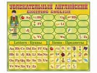 Комплект оборудования "Английский алфавит" с комплектом тематических магнитов КМ-26 - «globural.ru» - Иркутск
