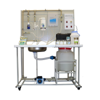 Стенд «Методы очистки воды» - «globural.ru» - Иркутск