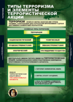 ОБЖ Терроризм (комплект таблиц) - «globural.ru» - Иркутск