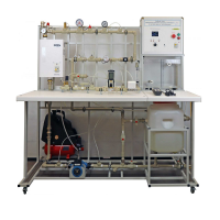 Типовой комплект учебного оборудования «Измерения давлений, расходов и температур в системах водо – и газоснабжения» - «globural.ru» - Иркутск