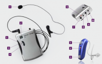 FM-передатчик Amigo T5 - «globural.ru» - Иркутск