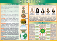 Таблица Определения и история 1000*1400 винил - «globural.ru» - Иркутск