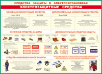 Таблица Средства защиты в электроустановках 1000*1400 винил - «globural.ru» - Иркутск