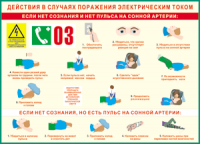 Таблица Действия в случае поражения электрическим током 1000*1400 винил - «globural.ru» - Иркутск