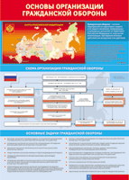 Таблица Основы организации гражданской обороны 1000*1400 винил - «globural.ru» - Иркутск