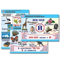 Комплект таблиц для начальной школы "Обучение грамоте. Письмо и развитие речи" - «globural.ru» - Иркутск