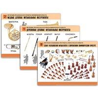 Комплект таблиц "Мир музыки. Инструменты симфонического оркестра" - «globural.ru» - Иркутск