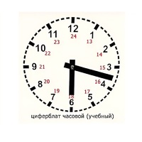 Часовой циферблат раздаточный - «globural.ru» - Иркутск