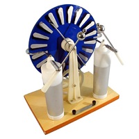 Машина электрофорная - «globural.ru» - Иркутск