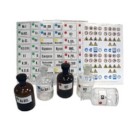 Набор этикеток самоклеющихся (демонстрационный) вариант 1 - «globural.ru» - Иркутск