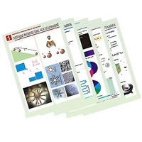 Комплект таблиц по всему курсу физики средней школы (100шт., А1, полноцв, лам.) - «globural.ru» - Иркутск