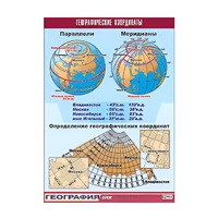 Таблица демонстрационная "Географические координаты" (винил 100x140) - «globural.ru» - Иркутск