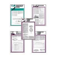 Плакаты ПРОФТЕХ "Хранение картофеля при интенсивной технологии выращивания" (15 пл, винил, 70х100) - «globural.ru» - Иркутск