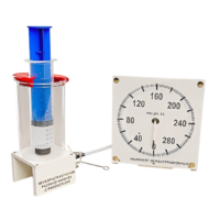 Прибор для изучения газовых законов (с манометром) - «globural.ru» - Иркутск