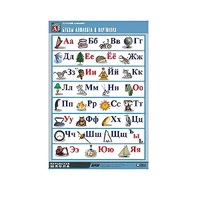 Таблица демонстрационная "Русский алфавит в картинках"(100x140) - «globural.ru» - Иркутск