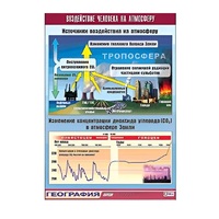 Таблица демонстрационная "Воздействие человека на атмосферу" (винил 70x100) - «globural.ru» - Иркутск