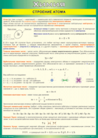 Таблица Строение атома 1000*1400 винил - «globural.ru» - Иркутск