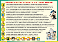Таблица Правила безопасности на уроке химии 1000*1400 винил	 - «globural.ru» - Иркутск