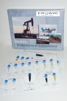 Коллекция "Нефть и продукты ее переработки" - «globural.ru» - Иркутск