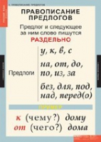 Русский язык 1 класс (комплект таблиц) - «globural.ru» - Иркутск
