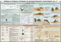 Плакат "Приемы и правила стрельбы из автоматического гранатомета АГС-17" - «globural.ru» - Иркутск
