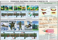 Плакат "Применение реактивных пехотных огнеметов РПО" - «globural.ru» - Иркутск