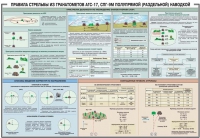 Плакат "Правила стрельбы из гранатометов АГС-17, СПГ-9 полупрямой (раздельной) наводкой" - «globural.ru» - Иркутск
