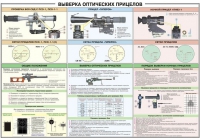 Плакат "Выверка оптических прицелов" - «globural.ru» - Иркутск
