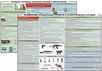 Комплект плакатов "Правила применения и сохранности оружия и спецсредств" - «globural.ru» - Иркутск